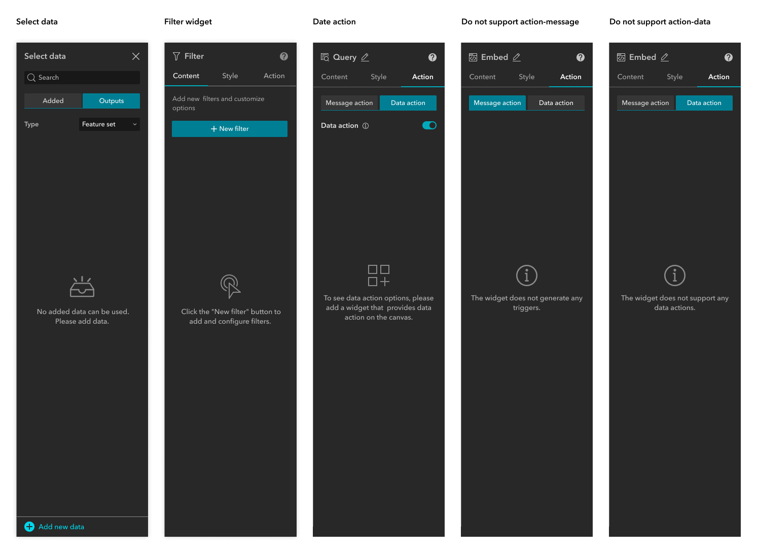 Default empty state for unconfigured widgets